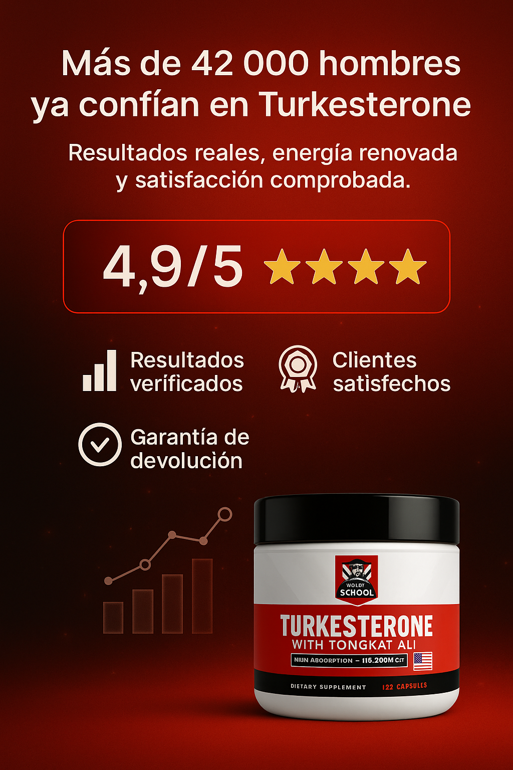 TURKESTERONA SUPREMA™